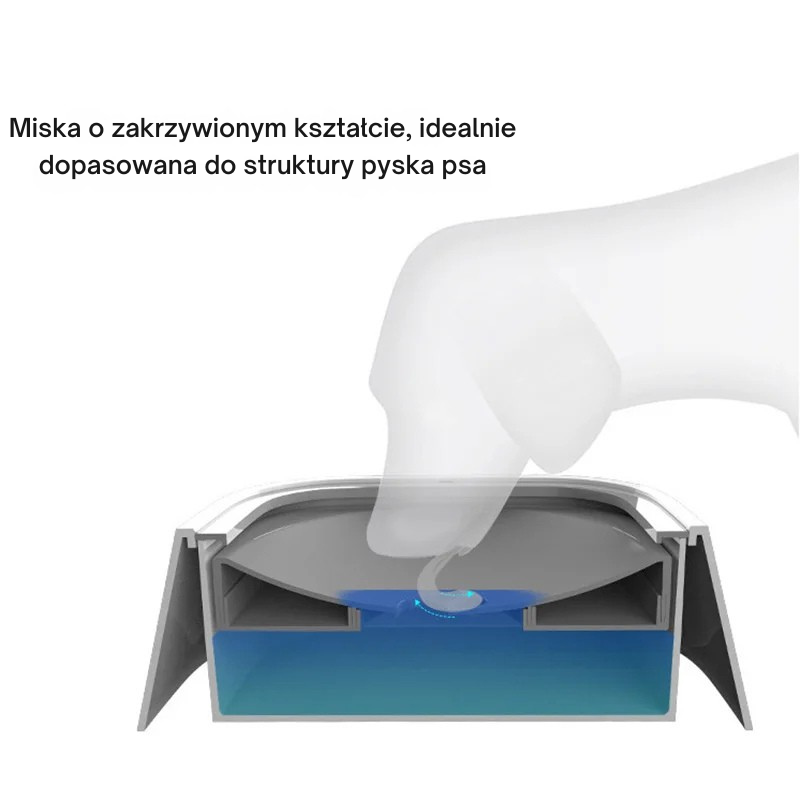 Miska dla psa, kota, system bez rozlewania, plastikowa