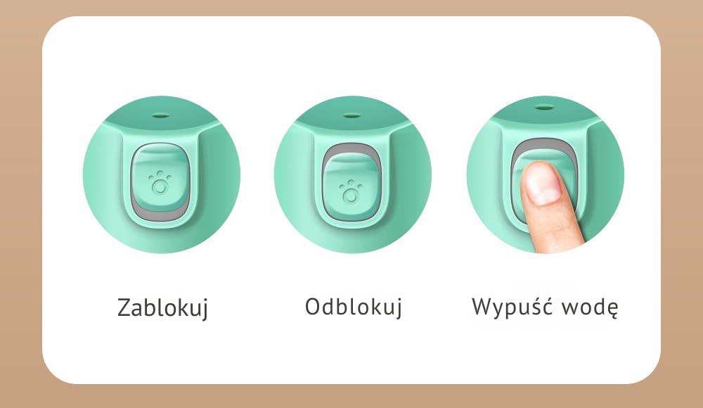 Przenośna butelka na wodę dla psa